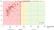 Could shear wave elastography be used as a method for monitoring tendon health, not just pathology?