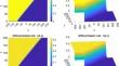 Traveling Wavefronts to a Model of Precursor and Differentiated Cells: Impacting Parameter-Structure Transition from Monostable to Bistable, and from Monotone to Non-monotone