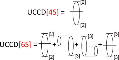 An Attractive Way to Correct for Missing Singles Excitations in Unitary Coupled Cluster Doubles Theory.