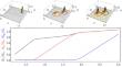 Absence of Binding of Heavy Fermions by Two Light Atoms in Two Dimensions