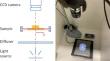 A Quantitative Method to Measure Oil-Separation Properties of Lubricating Greases