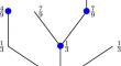 Penalization of Galton–Watson Trees with Marked Vertices