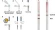 Diagnostic Performances of an in-House Immunochromatography Test Based on the Monoclonal Antibody 18B7 to Glucuronoxylomannan for Clinical Suspected Cryptococcosis: a Large-Scale Prototype Evaluation in Northern Thailand.