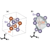 Electronic structure of noncentrosymmetric B20 compound HfSn and tuning of multifold band-crossing points