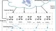 Matching with contract-based resource trading in UAV-assisted MEC system