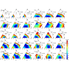 Effects of pairing strength on the nuclear structure and double-β decay predictions within the mapped interacting boson model