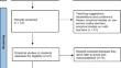 Errors and misconceptions of secondary school students in absolute values: a systematic literature review