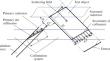 Determination of Position and Size of Non-Flaws at Albedo Flaw Detection