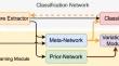 Variational Rectification Inference for Learning with Noisy Labels