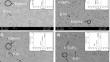 Influence of alloying elements on microstructure, mechanical properties and corrosion behaviour of hypoeutectic Sn-6.5wt%Zn-0.5 wt%X (X = Ag, Al, Cu) lead-free solders