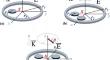 The Asymmetry Effect on Hybrid Plasmon Modes in Disk@ring Nanoparticle