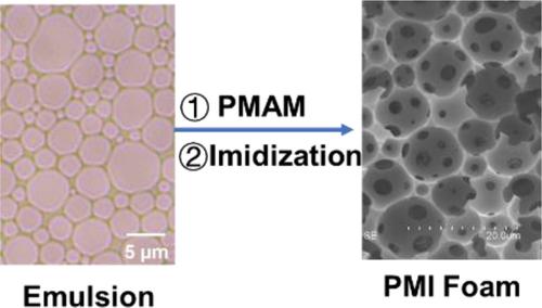 Fabrication of emulsion-templated open-cell polymethacrylimide foam