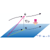 Bulk-edge correspondence recovered in incompressible geophysical flows