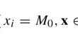 Continuous Equality Knapsack with Probit-Style Objectives