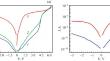 Participation of Defects Localized at Heterointerfaces and Extended Defects in the Degradation of Nitride-Based Light-Emitting Devices