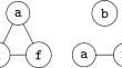 Word-representable graphs from a word’s perspective