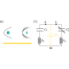 Strong coherent ion-electron coupling using a wire data bus