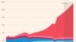 Markets and Public Goods: Integrity, Trust, and Climate Change