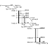 Precise measurements of the γ-ray intensities following the β decay of Ce144 and Nd147