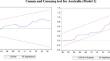 Nexus between CO2 emission, renewable energy, trade openness and foreign direct investment, and output volatility