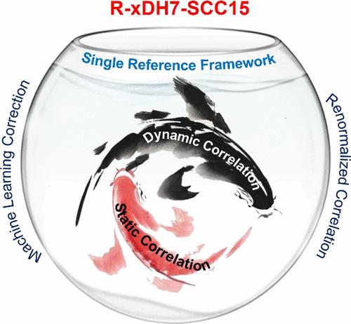 Toward Efficient and Unified Treatment of Static and Dynamic Correlations in Generalized Kohn–Sham Density Functional Theory