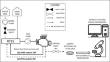 Application of an Inline Mixer to Produce Surfactant-Free Biodiesel-diesel/Water Emulsion Fuel: An Analysis of Water Droplets Characteristics and Drive Cycle Emissions