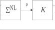 The local representation of incrementally scattering passive nonlinear systems