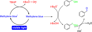 Optimizing photo-oxidation of alcohols to aldehydes: a study on the high-performance photocatalytic activity of methylene blue