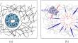 A variational model for finger-driven cell diffusion in the extracellular matrix