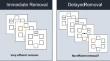 Removing information from working memory with a delay: Effective but not beneficial.