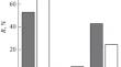 Effect of Illumination on the Movement of Rainbow Trout Oncorhynchus (Parasalmo) mykiss (Salmonidae) Juveniles in Water Flow and the Level of Thyroid Hormones and Cortisol in Their Blood