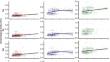 Occupation of twigs by ants in the leaf litter: is there a relationship between the morphology of the castes and the entrance hole?