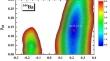 Robustness of the octupole collectivity in $${^{144}\textrm{Ba}}$$ within the cranking covariant density functional theory in 3D lattice