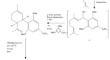 A comprehensive update on cannabidiol, its formulations and drug delivery systems