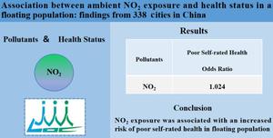 Association between ambient NO2 exposure and health status in a floating population: findings from 338 cities in China