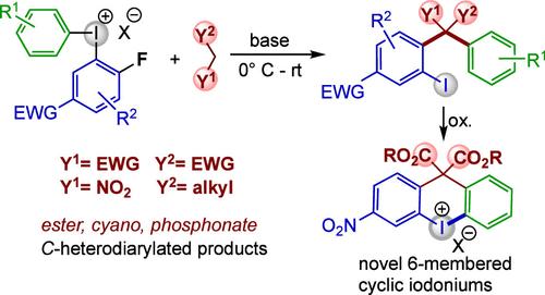 Transition-Metal-Free C-Diarylations to Reach All-Carbon Quaternary Centers