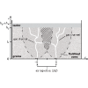 Interaction between gas channels in water-saturated sands