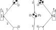 Max-plus Algebraic Description of Evolutions of Weighted Timed Event Graphs