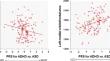 Associations of polygenic risk scores differentiating attention-deficit hyperactivity disorder from autism spectrum disorder with cognitive and cortical alterations in Schizophrenia patients.