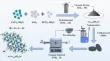 Enhanced Thermoelectric Performance of Cu2−xRExSe (x = 0–0.2) by Doping with Rare Earth Elements Tm, Er, and Lu