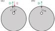 Laser Ultrasonic High Precision Imaging Method for Internal Defects of Small-Diameter Cylindrical Components