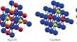 Theoretical Calculation of the Structural, Electronic, and Magnetic Properties of a New Rare-Earth Based Full Heusler Alloys Pr2CoZ (Z = Al, Ga, In)