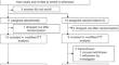 One versus 2 years of alendronate following denosumab: the CARD extension.