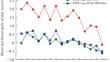 Relaxation of Steric Strains of TTR-Type Amyloid Fibril Inhibitors Radically Changes the Results of Their Virtual Screening