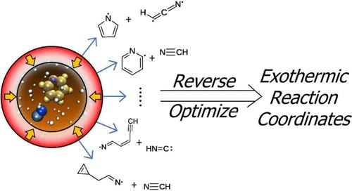 Reactant Discovery with an Ab Initio Nanoreactor: Exploration of Astrophysical N-Heterocycle Precursors and Formation Pathways