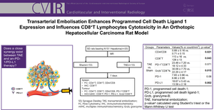 Transarterial Embolization Enhances Programmed Cell Death Ligand 1 Expression and Influences CD8<sup>+</sup>T Lymphocytes Cytotoxicity in an Orthotopic Hepatocellular Carcinoma Rat Model.