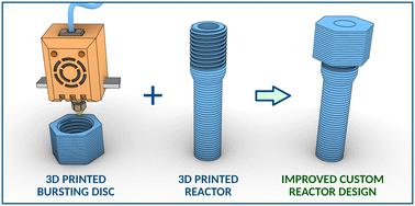 3D printing for safe organic synthesis in mixed liquid/gas-phase chemistry