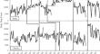 A Preliminary Investigation of Long-Term Maintenance of a Parent-Implemented Physical Activity Intervention for Adolescents Diagnosed with ASD