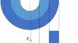 The effects of temperature and pressure on optical properties of spherical core/shell/shell quantum dot