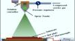 Influence of annealing on the optoelectronic properties of sprayed p-NiO/n-CdS